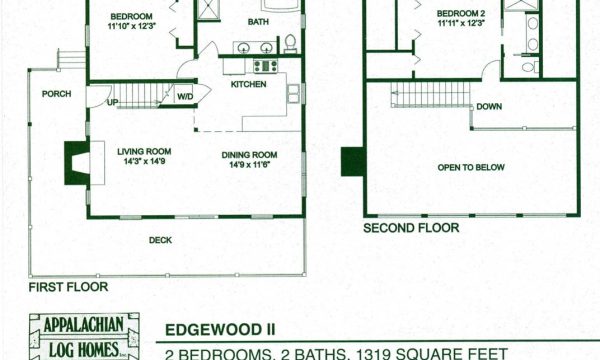 Edgewood-II-1-floor-only